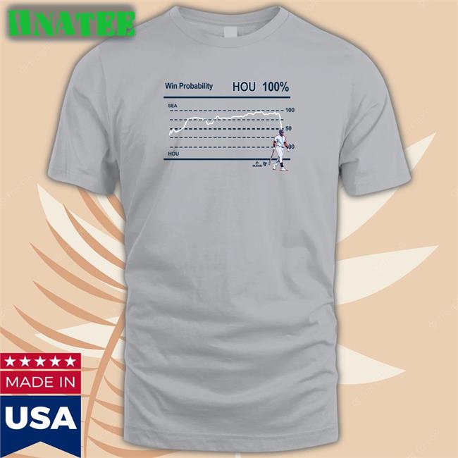 Breakingt Merch Who's Your Daddy 44 Shirt Win Probability Hou 100% T Shirt Houston Astros