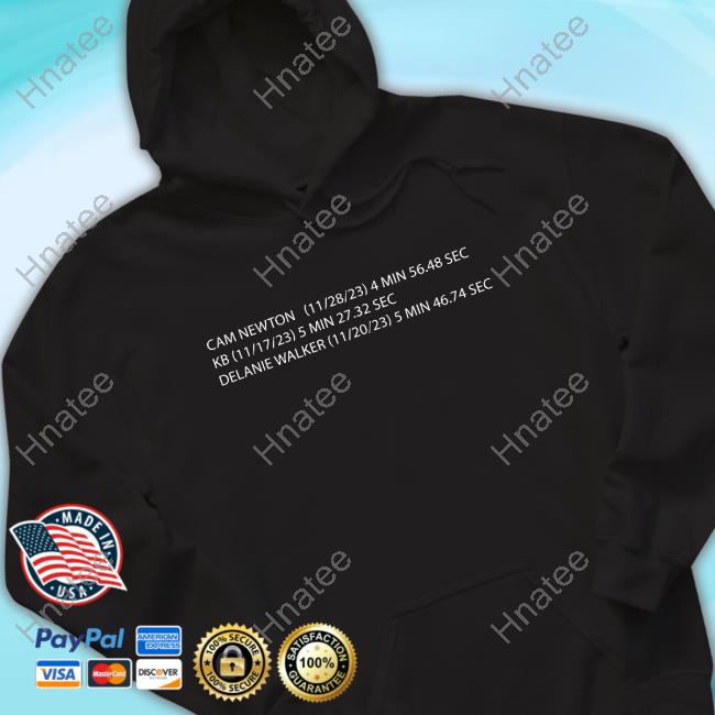 Barstool Sports Merch Yak Real Ones Cam Newton (11/28/23) 4 Min 56.48 Sec Kb (11/17/23) 5 Min 27.32 Sec Delanie Walker (11/20/23) 5 Min 46.74 Sec Long Sleeve
