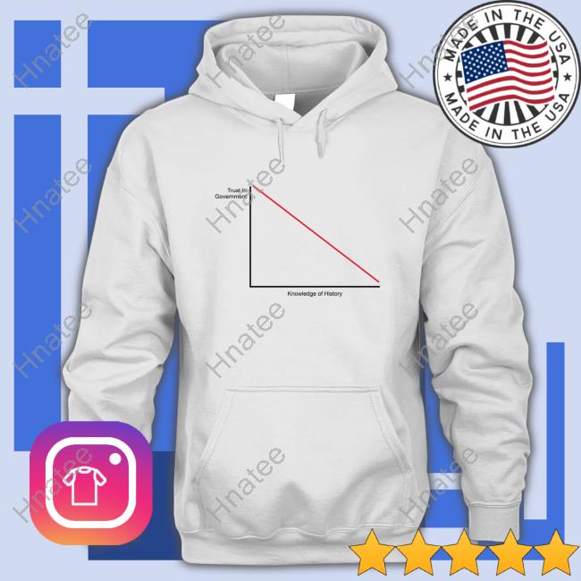 Official Trust In Government Vs Knowledge Of History Tee