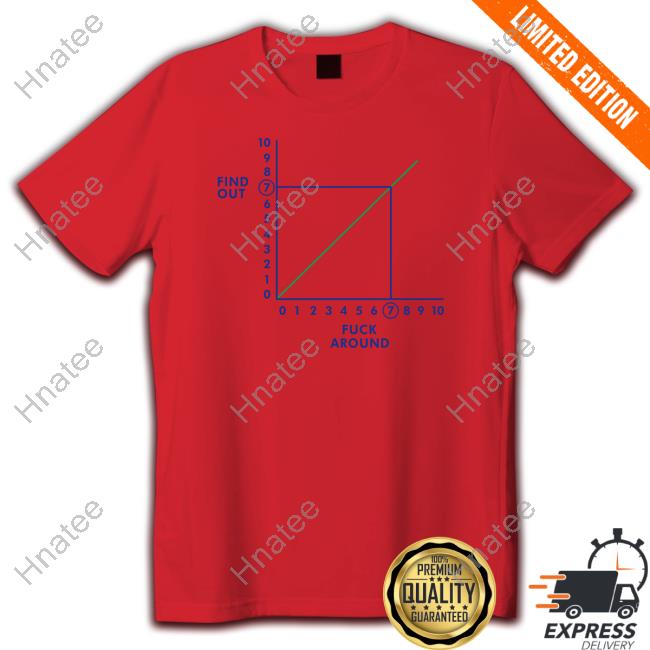 Fafo Fuck Around Find Out Tee Shirt