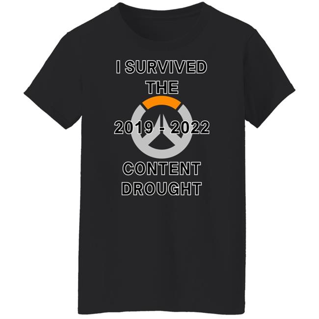 I Survived The 2019 2022 Content Drought Shirt