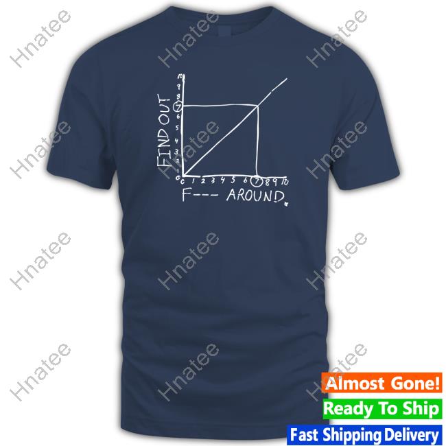 Theyoungshogun F Around Find Out T Shirt